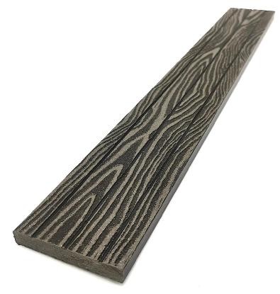 Торцевая декоративная планка NanoWood Венге купить в Киришах